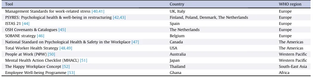 Table 1