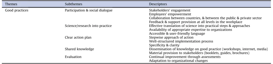 Table 3
