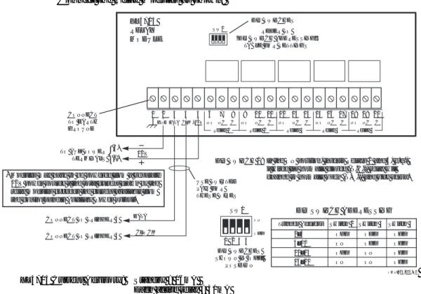 TABLE FOR SETTINGSDIP SWITCHES