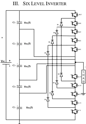 Figure 1 Neutral point clamped six level inverter.  