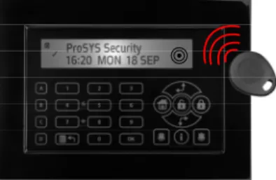 Figure  1-2: LCD Keypad 