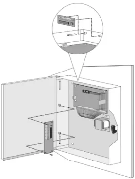 Figure  2-1: Mounting the Main Panel  The mounting location should be: 