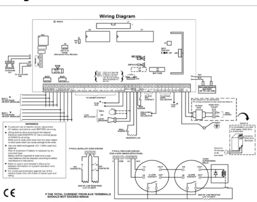 Figure  2-2: Main Panel Wiring Diagram 