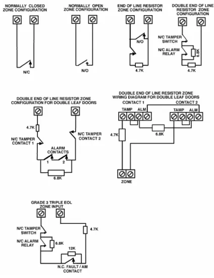 Figure  2-4 on page 2-6).