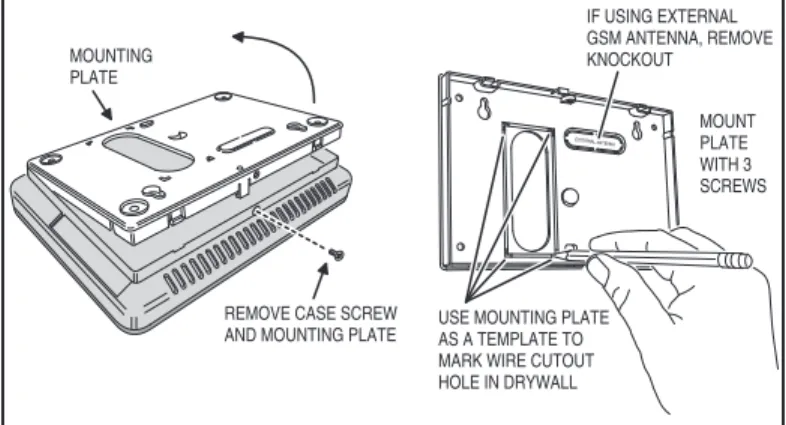 Figure 7. Wall Mounting Template