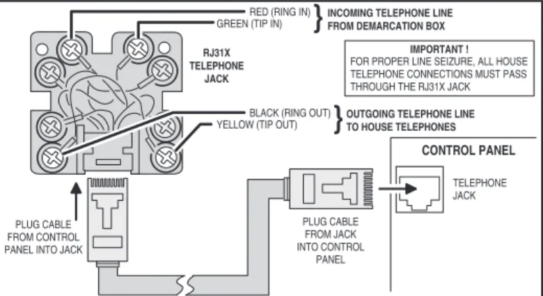 Figure 10. Remote Sounder Wiring