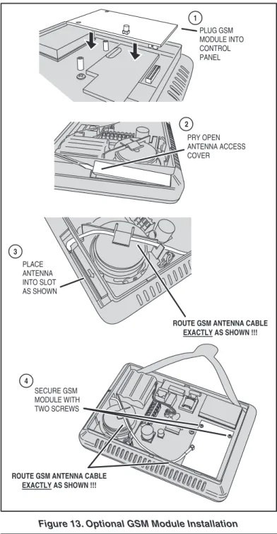 Figure 13. Optional GSM Module Installation