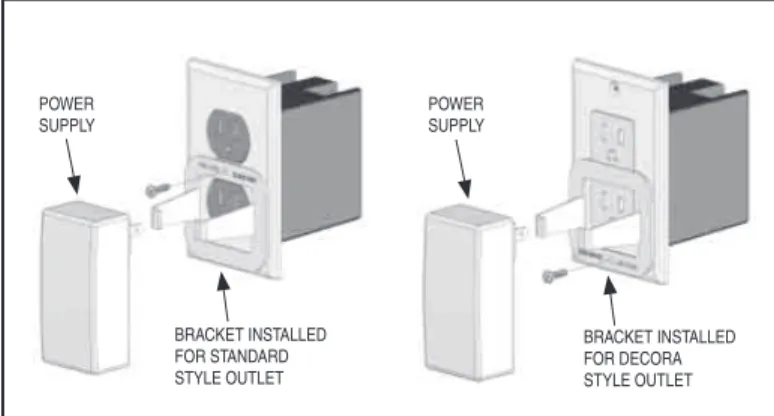 Figure 19. Securing the Power Supply