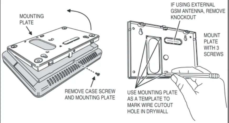 Figure 7. Wall Mounting Template