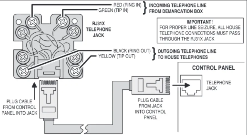 Figure 10. Remote Sounder Wiring
