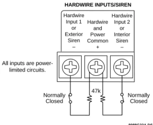 Figure 4. Power Transformer Control Panel Con- Con-nections8988G20A.DS4HARDWIREEXTERIOR SIRENPART NO