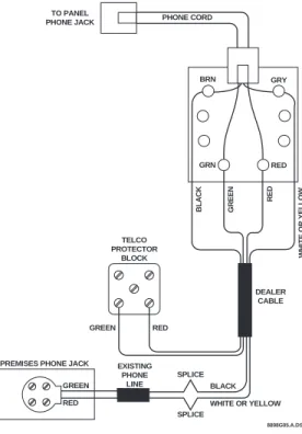 Figure 5. Control Panel Battery Installation