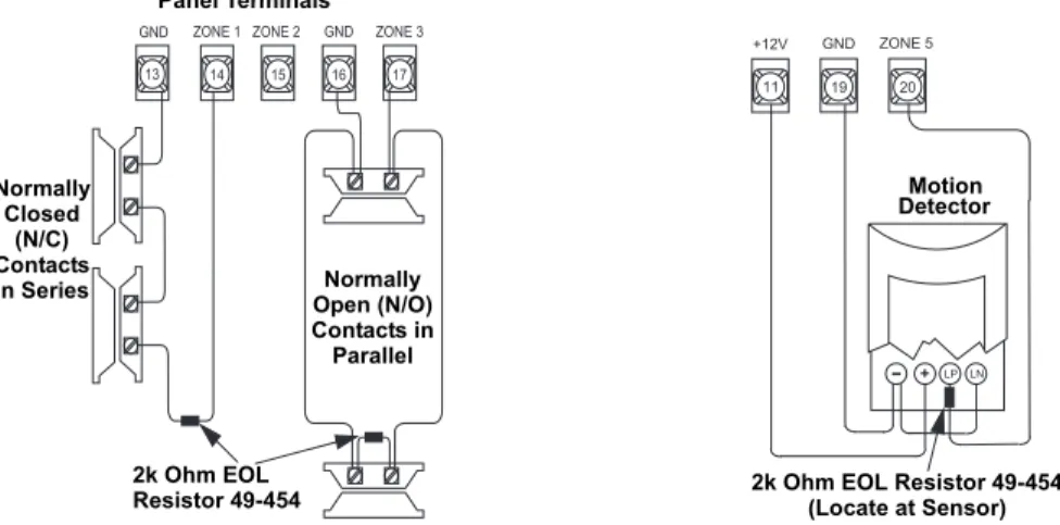 Figure 7.  Connecting N/C and N/O Intrusion Detection and Motion Detector Circuits to the Panel