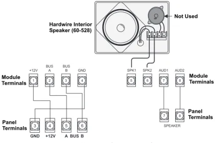Figure 18. Wiring for the Voice Only Module Note  