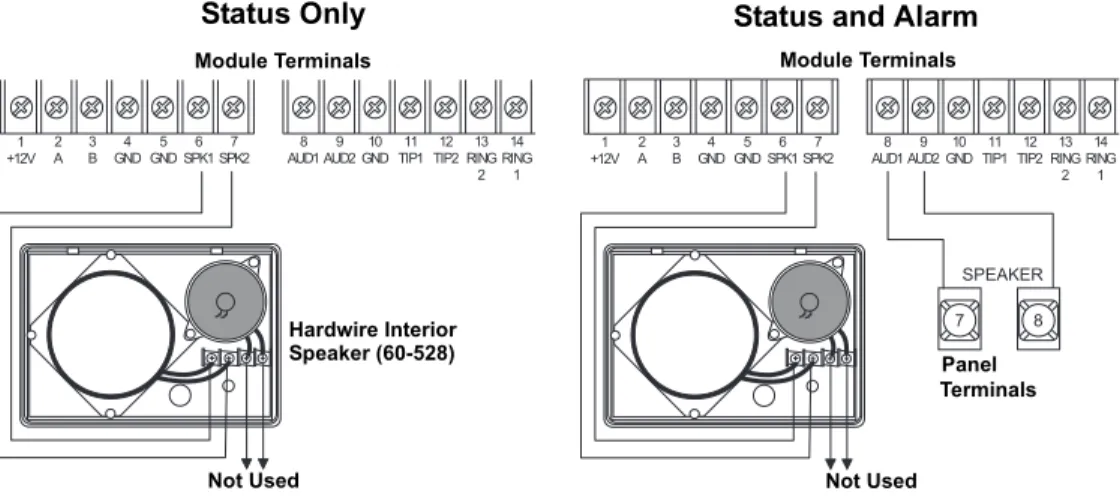 Figure 20. Wiring the Phone Interface/Voice Module for Status Only or Status and  Alarm Messages