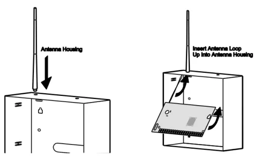 Figure 3:  Installing the antenna housing  and the circuit board 