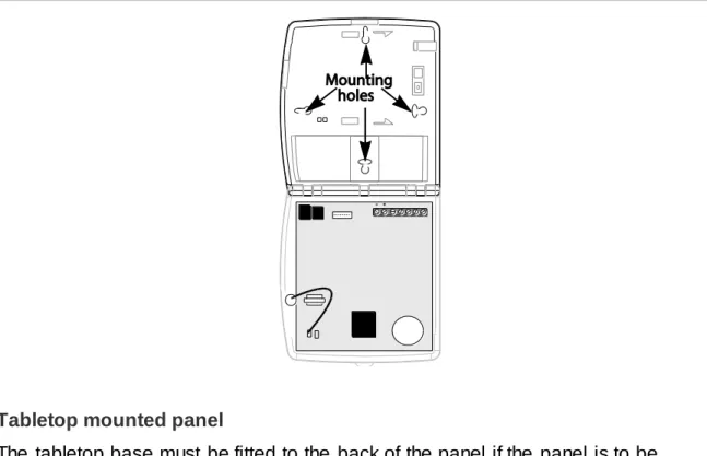 Figure 3:  Wall-mount mounting  holes 