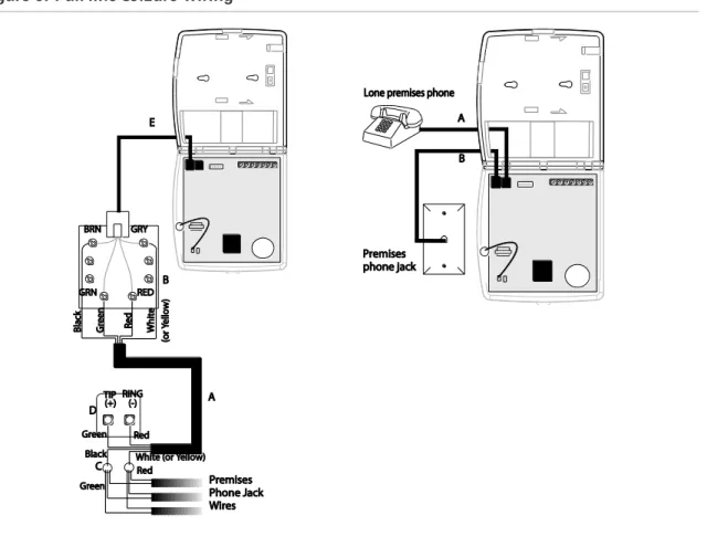 Figure 9:  Full line seizure wiring 