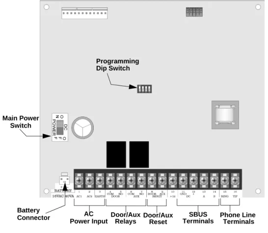 Figure 3-2  050800(Hands Free) and 050849 (Handset) Board Assembly
