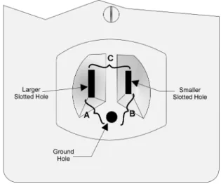 Figure 3-6  Outlet Voltage Measurement Points