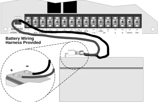 Figure 3-7  Backup Battery ConnectionBattery Wiring 