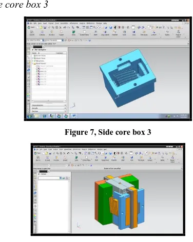Figure 7, Side core box 3 