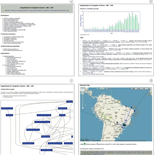 Figure 3. An example of reports obtained with scriptLattes: a) Index of generated pages; b) List of articles in scientific journals; c) Collaboration graph; (d) Research map