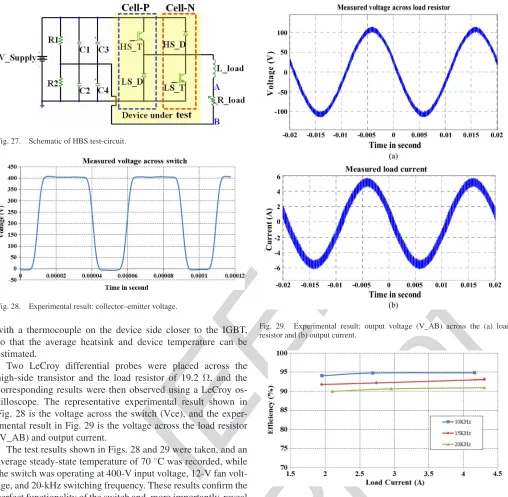 Fig. 28.IEEEExperimental result: collector–emitter voltage.