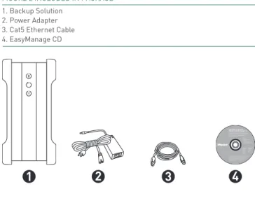 FIGURE 2 INCLUDED IN PACKAGE 1. Backup Solution