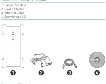 FIGURE 2 INCLUDED IN PACKAGE 1. Backup Solution