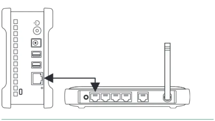 FIGURE 4 CONNECTING THE POWER