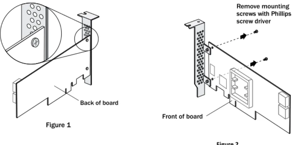 Figure 2Back of board