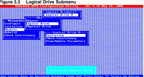 Figure 3.3 Logical Drive Submenu