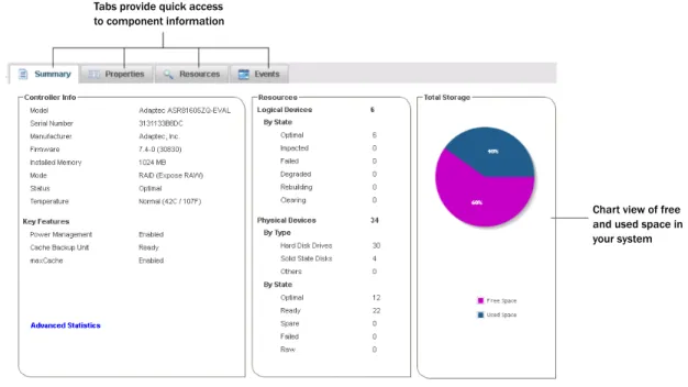 Tabs provide quick access to component information