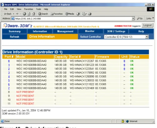 Figure 19.   Drive Information Page
