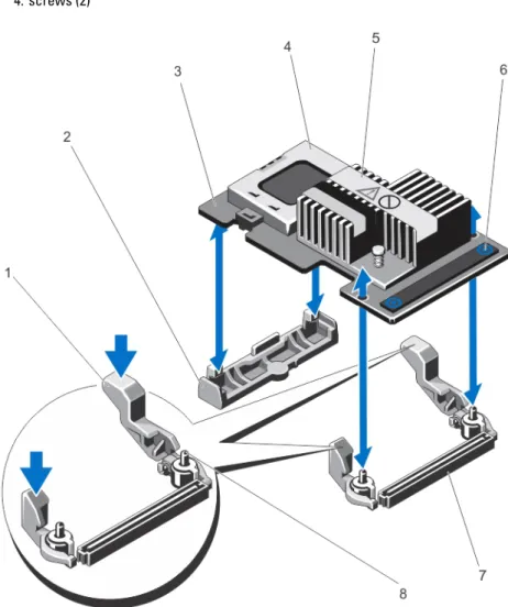 Figure 3. Removing and Installing the PERC Mini Monolithic Controller 1. release lever (2)