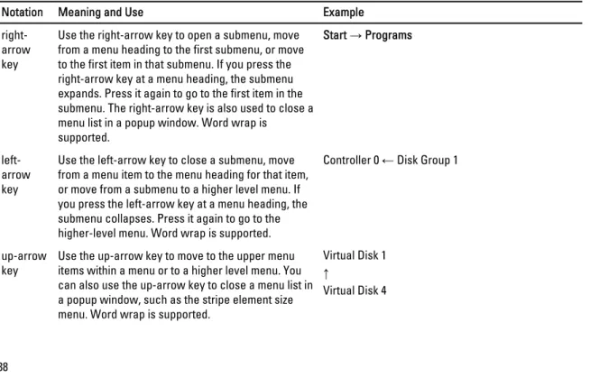 Table 4. Menu Navigation Keys