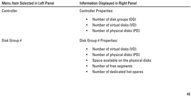 Table 5. Information on the Virtual Disk Management Screen