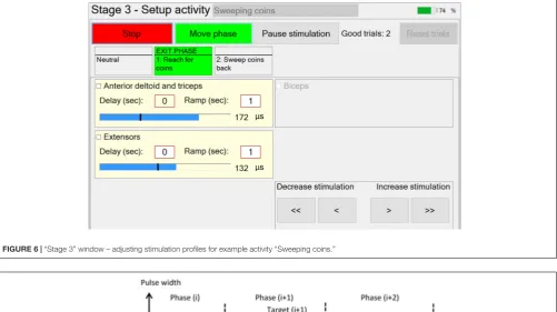 FIGURE 6 | “Stage 3” window – adjusting stimulation proﬁles for example activity “Sweeping coins.”