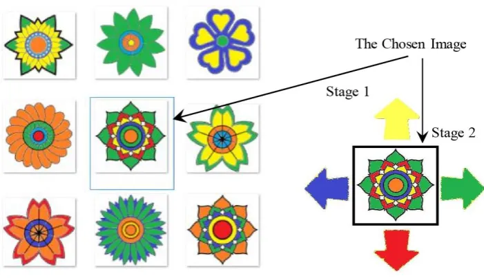 Fig. 3.13: System Enhancements: Sample directional model  