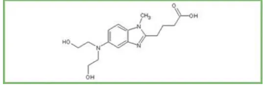 Figure 1: Chemical structure of Bendamustine. 