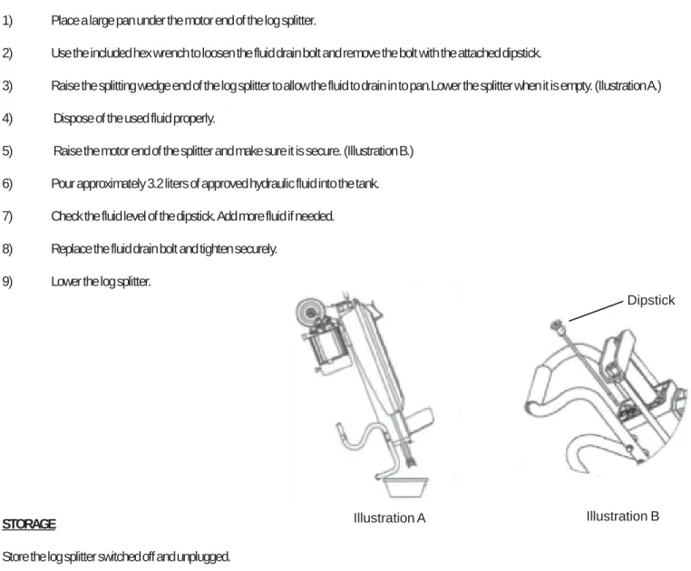 Illustration A Illustration B