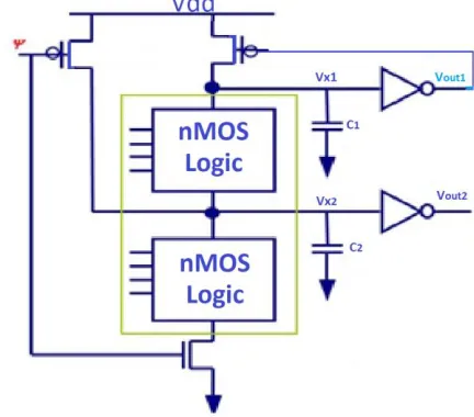 Fig 7: Equivalent Diagram of the NAND gate logic when input is 110 
