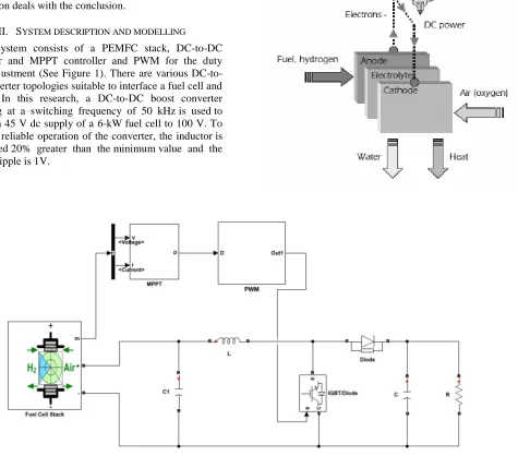 Figure 2. PEM fuel cell stack schematic [17] 