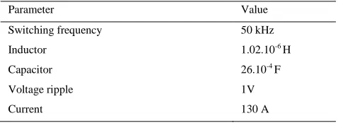 Figure 3. Boost converter circuit [21] 