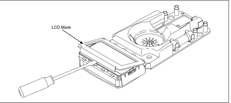 Figure 3. Removing the LCD Mask 