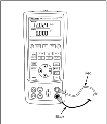 Figure 7. Measuring Voltage and Current Output
