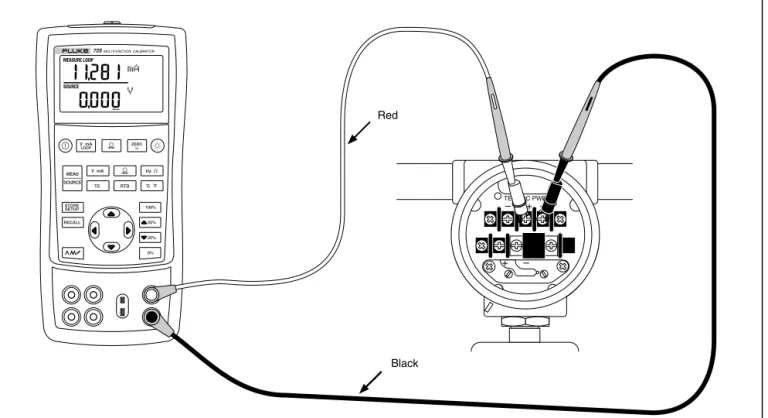 Figure 8. Connections for Supplying Loop Power