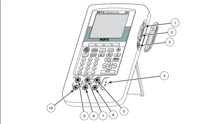 Figure 5. Input/Output Jacks and Connectors