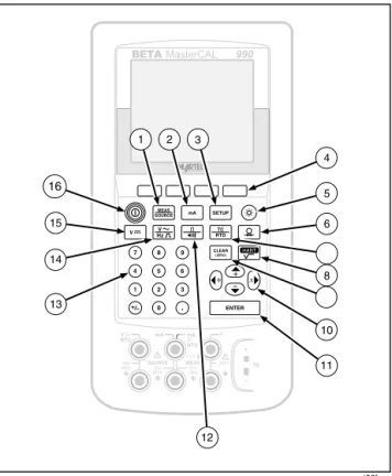 Figure 6 shows the calibrator keys and Table 3  explains their functions. The softkeys are the four  unmarked blue keys just below the display
